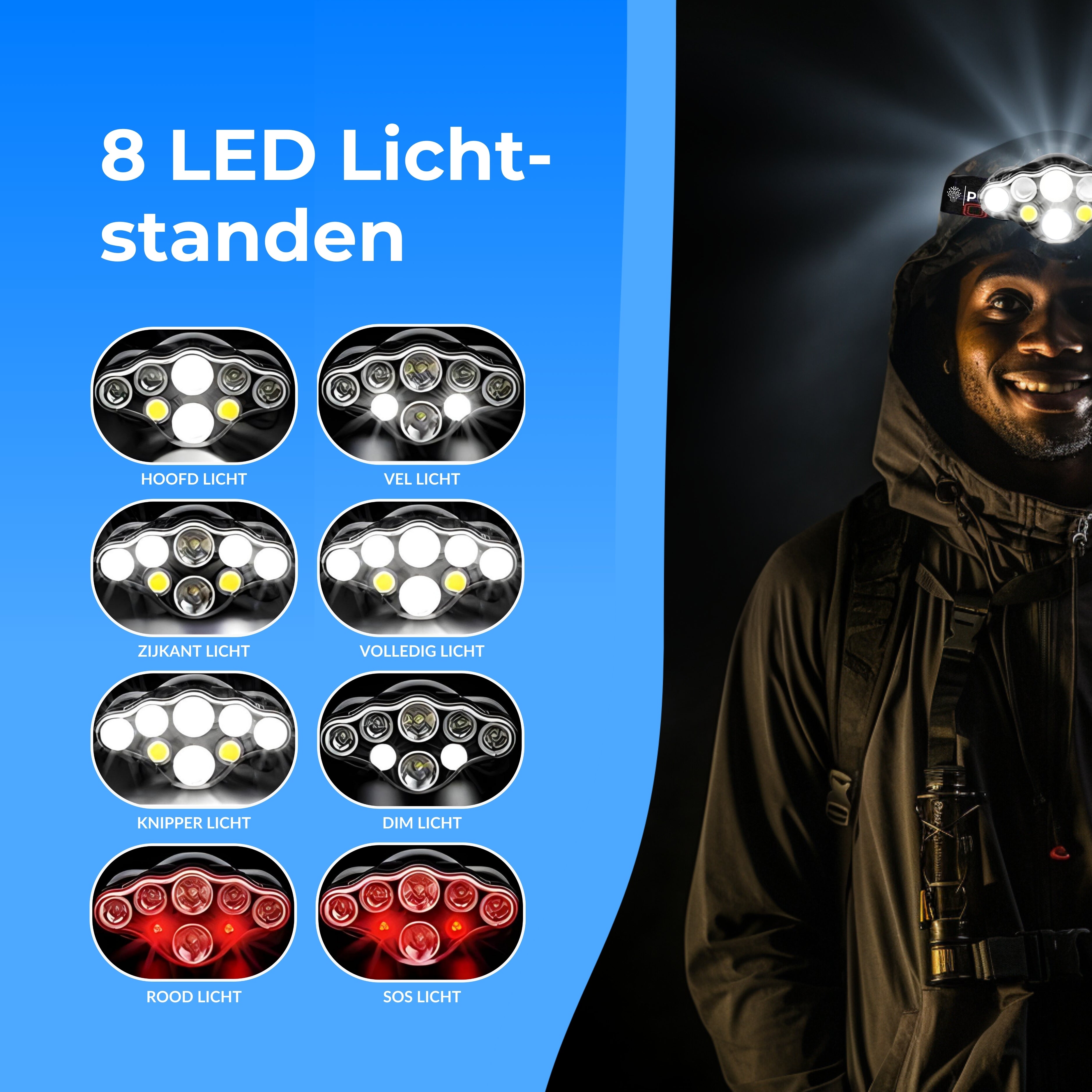 PuroTech Militaire Hoofdlamp - Hoofdlamp LED oplaadbaar - Extra Krachtig - Hoofdlampje - 8 LED-koplampen - 18000 lumen - 600 meter bereik - Verstelbaar - Militaire zaklamp