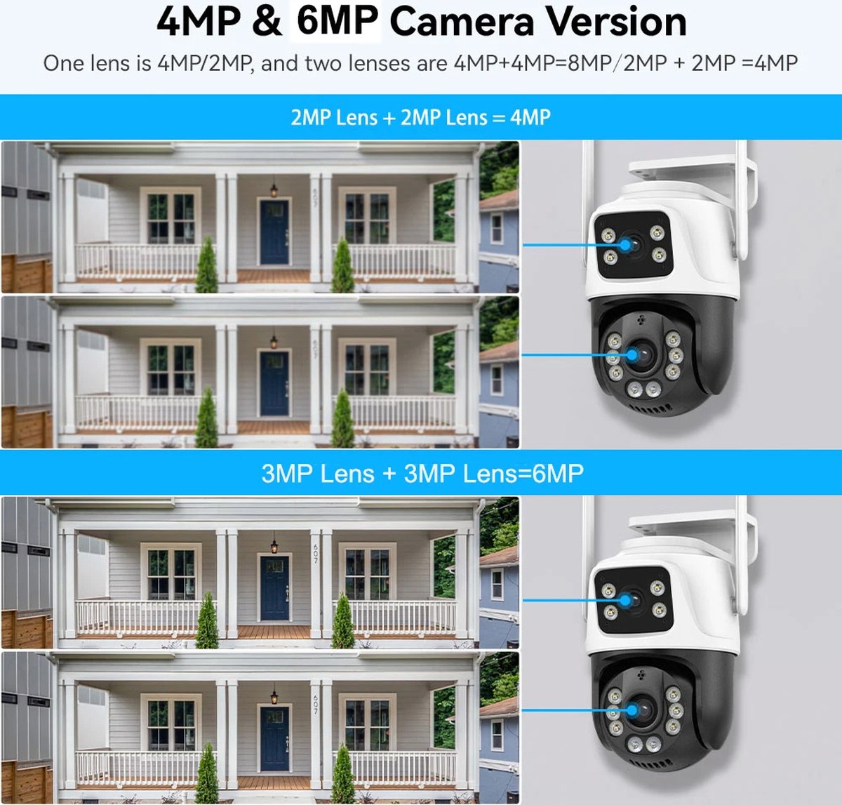 PuroTech Professionele Beveiligingscamera - ULTRA HD 6MP